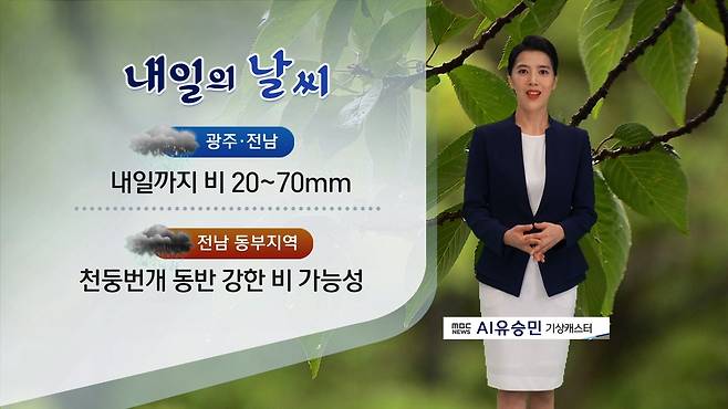 AI기상 캐스터 [여수MBC 제공.재판매 및 DB금지]