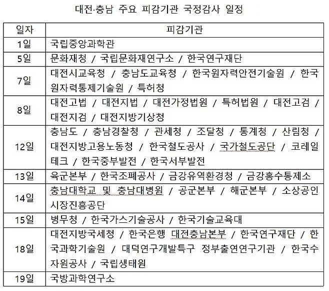 ©news1 최일 기자