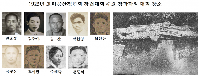 1925년 4월 18일 창립대회를 연 고려공산청년회 주요 구성원들. 박헌영이 책임비서로 뽑혔고 유일한 여성
 주세죽은 박헌영의 아내였다. 오른쪽 기와집은 창립대회가 열린 박헌영의 경성 훈정동 집. 지금의 종로구 훈정동이다.