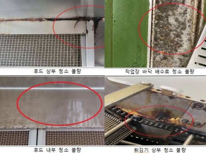 던킨도너츠 4개 공장 현장 점검 사진. 식약처 제공