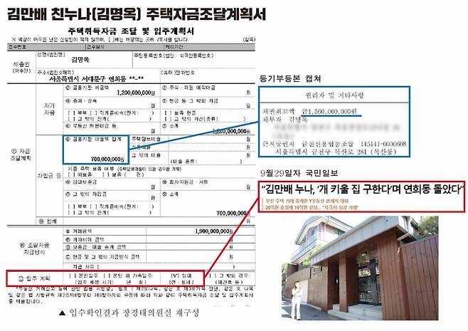 /사진=장경태 의원