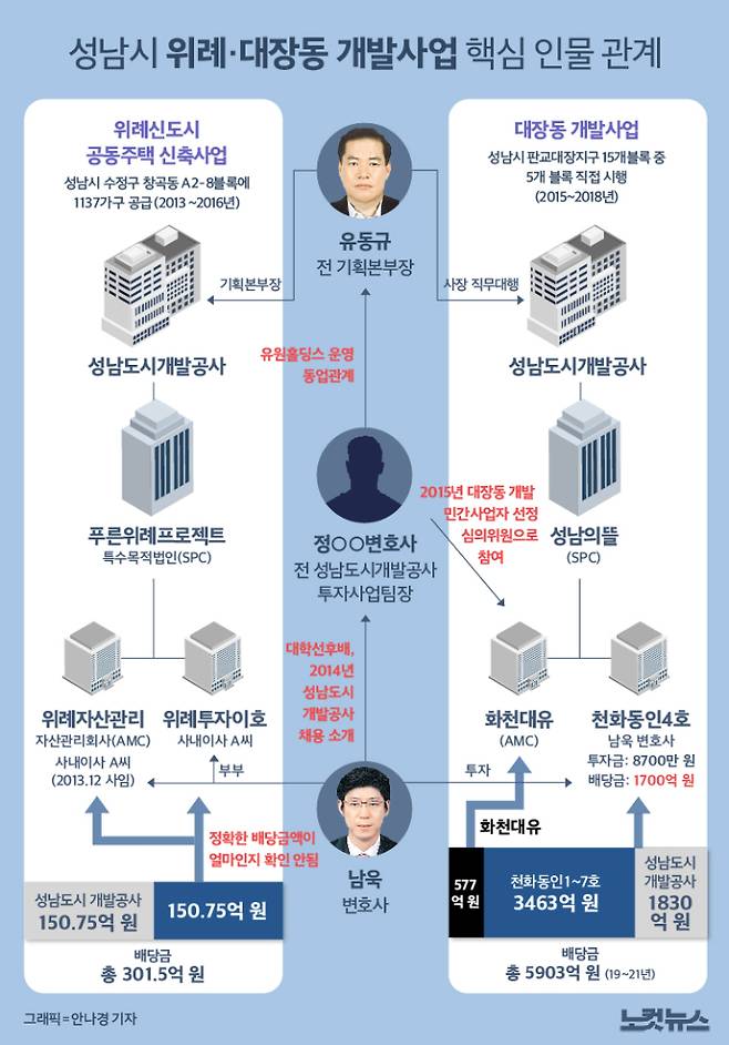 클릭하거나 확대하면 원본 이미지를 보실 수 있습니다.