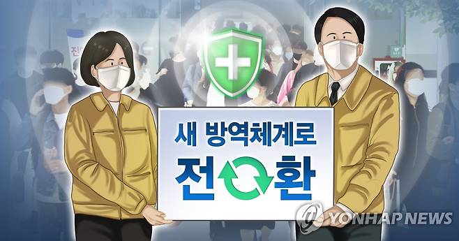 새 방역체계로 점진적 전환 (PG) [박은주 제작] 사진합성·일러스트