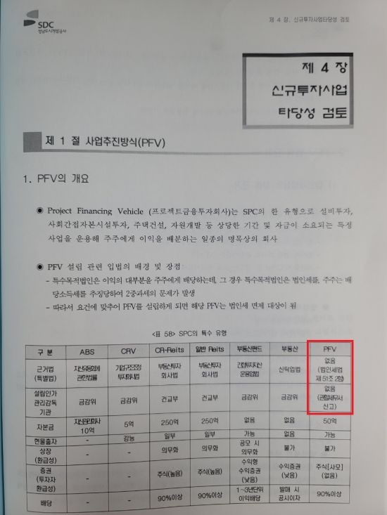 대장동 개발사업 타당성 검토 용역 보고서 / 최춘식 의원실 제공.