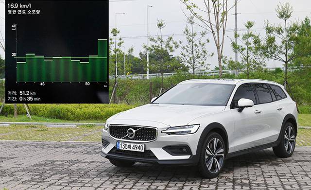 볼보 크로스컨트리 V60 프로 자유로 연비
