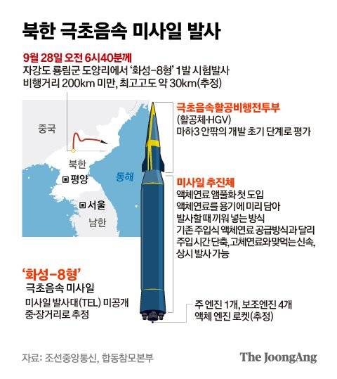 그래픽=박경민 기자 minn@joongang.co.kr
