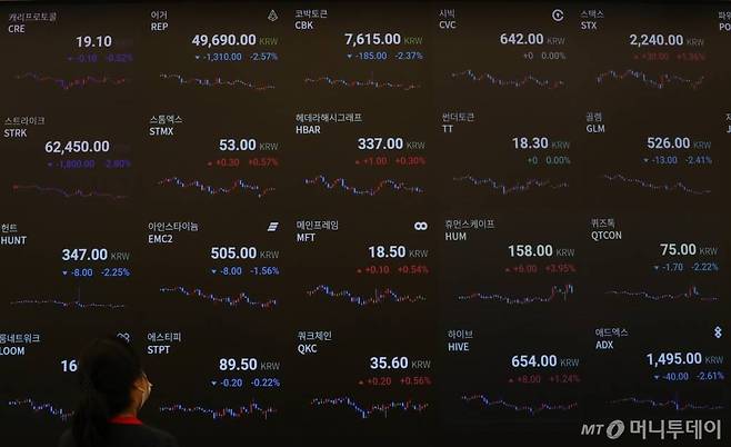 서울 강남구 업비트 라운지 시황판에 암호화폐들의 시세가 표시되고 있다. /사진=이기범 기자 leekb@
