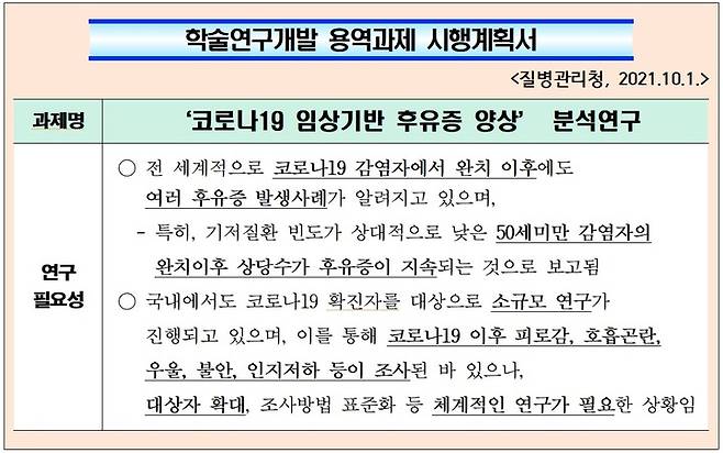 질병관리청이 지난 1일 발주한 '코로나19 임상기반 후유증 양상 분석연구'의 제안서.(출처 : 전봉민 의원실) *재판매 및 DB 금지