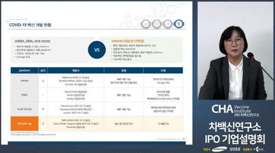 염정선 차백신연구소 대표이사가 5일 온라인 기업설명회에서 발표하고 있다. 차백신연구소 제공