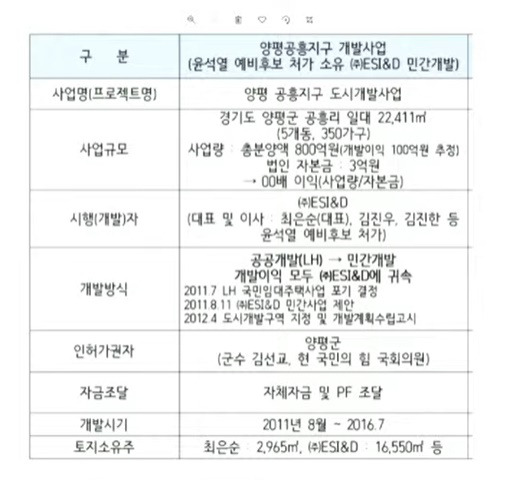 사진제공=기획재정위원회 국정감사 유튜브 방송 캡처