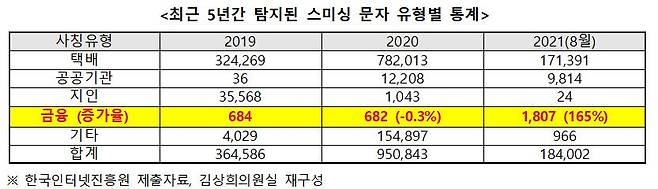 /사진제공=김상희 의원실