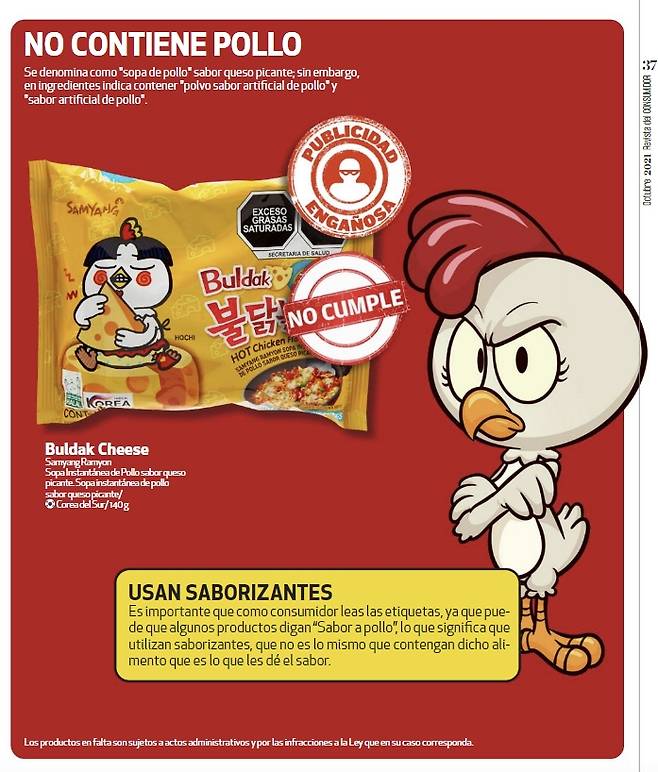 멕시코 당국, ‘치즈 불닭볶음면’에 제품 회수 조치 - 멕시코 연방소비자보호청(프로페코·PROFECO)은 지난 4일(현지시간) 33개 인스턴트 면 제품들에 대한 품질 조사 결과 9개 제조사의 12개 제품 총 12만 9937개를 시장에서 회수한다고 밝혔다. ‘치즈 불닭볶음면’은 ‘매운 치즈맛 닭고기 라면’이라는 표기와 달리 제품에 닭고기가 포함되지 않은 점이 문제로 지적됐다. 멕시코 연방소비자보호청(PROFECO) 캡처
