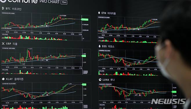 [서울=뉴시스] 조성우 기자 = 비트코인 가격이 6,100만 원 선에 거래되는 6일 오전 서울 용산구 코인원 고객센터 모니터에 암호화폐 가격이 표시되고 있다. 2021.10.06. xconfind@newsis.com
