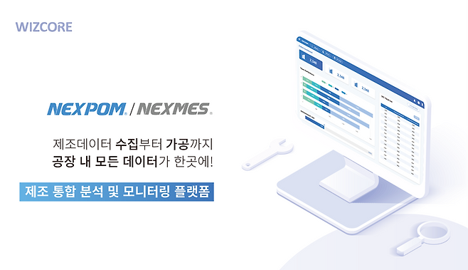 위즈코어의 대표 솔루션 '넥스폼(NEXPOM)' (제공=위즈코어)