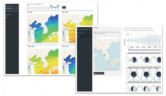 환경과학기술이 지난해 출시한 해양데이터 리터러시 교육 웹사이트 ‘해(海)봄 교실’을 활용해 9월 인천 연근해의 조석예보표(오른쪽)와 한반도 인근 해역의 4계절 표층 수온 데이터(왼쪽)를 각각 그래프로 나타냈다.