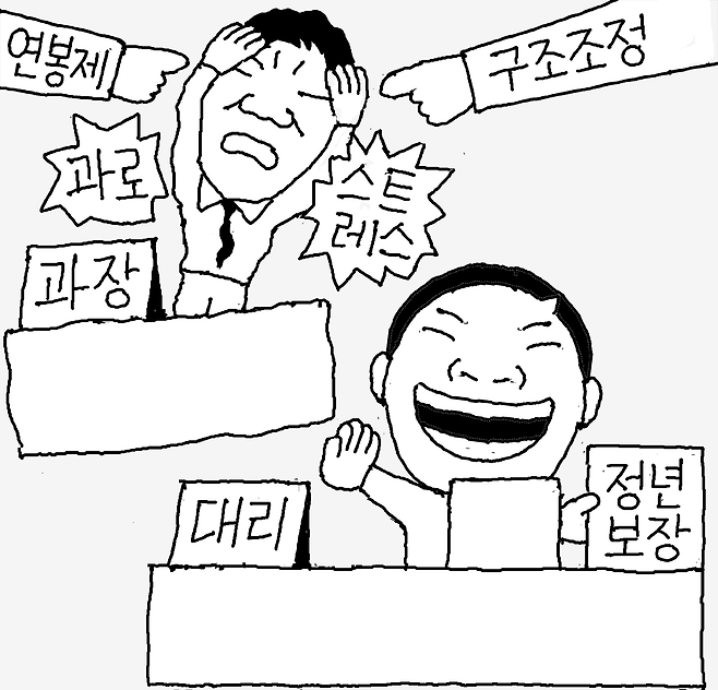 /일러스트=김도원 화백