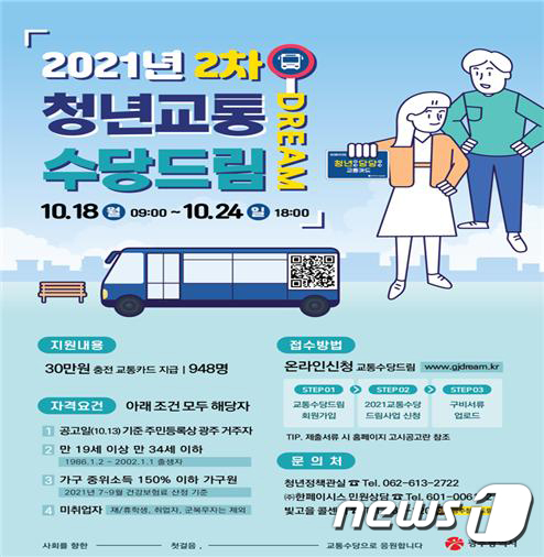 2021년 2차 청년교통 수당드림 안내 포스터.(광주시 제공)2021.10.12/뉴스1 © News1