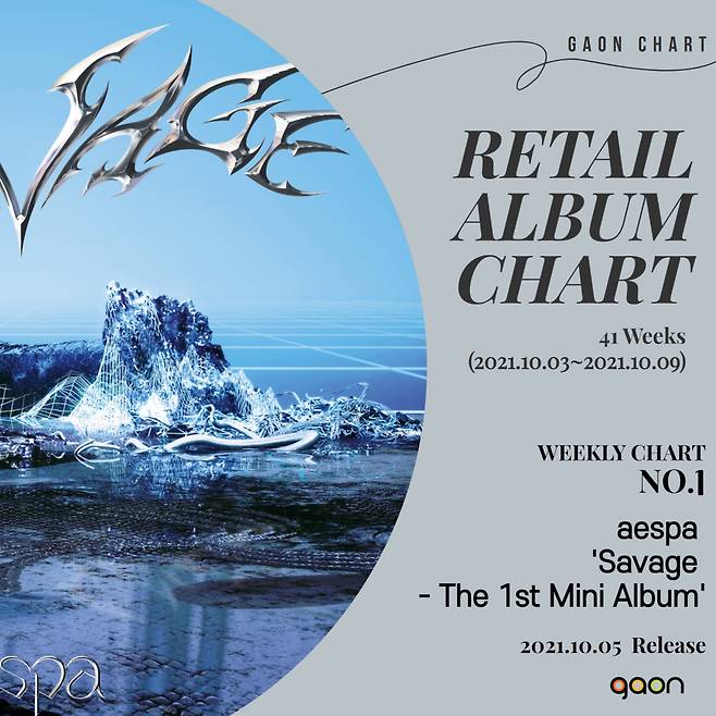 /사진제공=가온차트