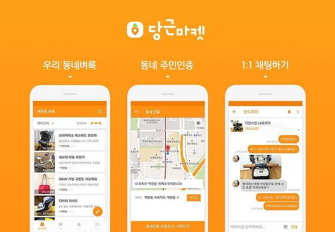 Danggeun Market’s hyperlocal e-commerce app Karrot (Danggeun Market)