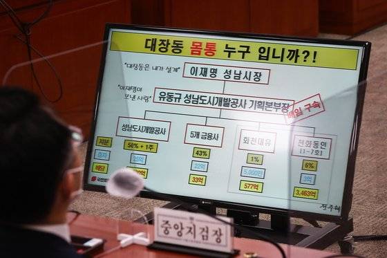 이정수 서울 중앙지검장이 14일 오전 국회 법제사법위원회에서 열린 서울고등검찰청, 수원고등검찰청 등에 대한 국정감사에서 국민의힘 전주혜 의원이 준비한 '대장동 개발사업 의혹'과 관련한 자료를 보고 있다. 임현동 기자