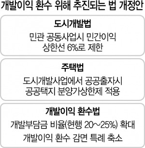 사진 설명