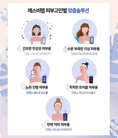 (사진=닥터제이코스)