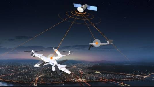 한국 정부는 2031년까지 지상 200~2000km인 지구 저궤도(LEO)에 위성 통신 기술을 검증할 저궤도 통신위성 14기를 쏘아 올린다는 계획이다. 한화시스템 제공