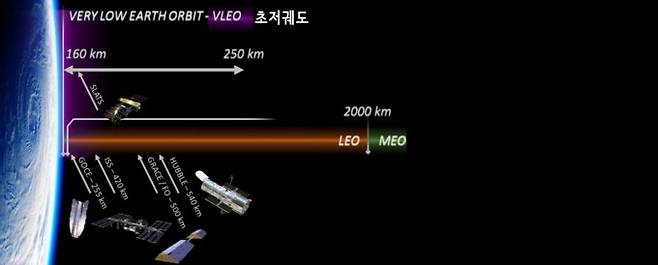 이탈리아 시타엘 제공