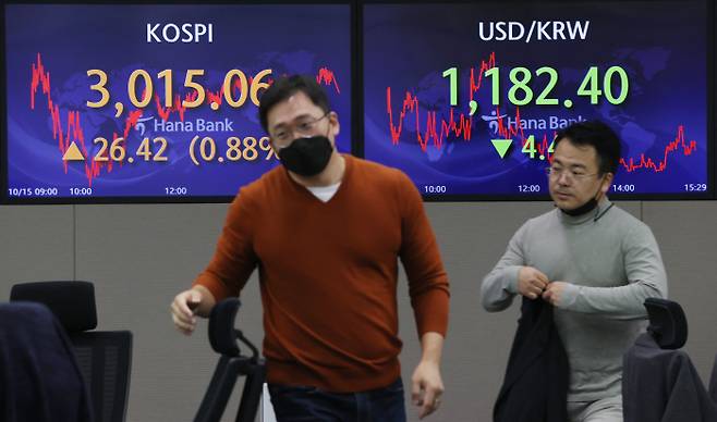 코스피가 3,000선을 회복한 15일 오후 서울 중구 하나은행 딜링룸 전광판에 코스피 지수가 표시돼있다. [사진 출처 = 연합 뉴스]