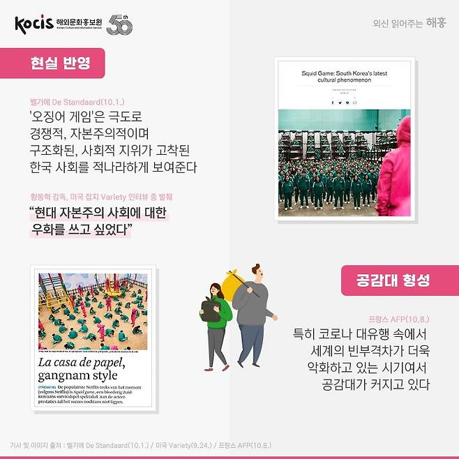 [현실 반영 ] 현대 자본주의 사회에 대한 우화를 쓰고 싶었다 [공감대 형성] 특히 코로나 대유행 속에서 세계의 빈부격차가 더욱 악화하고 있는 시기여서 공감대가 커지고 있다