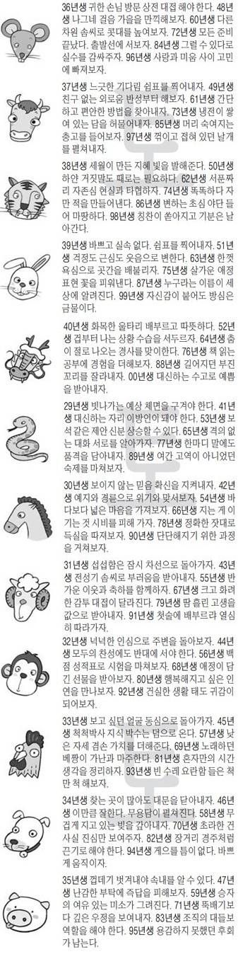 오늘의 운세 / 사진 = 매일경제
