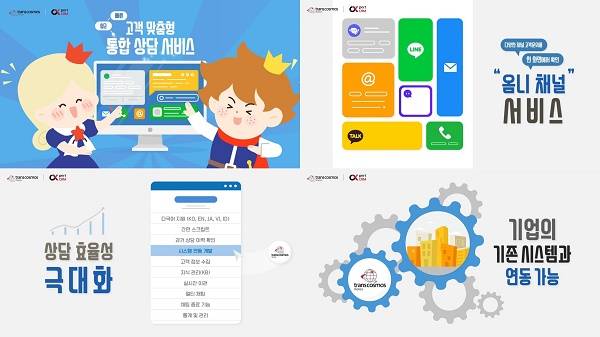 트랜스코스모스코리아, 통합상담관리프로그램 ‘CXpert 솔루션 파워프런트 V2’ 개발