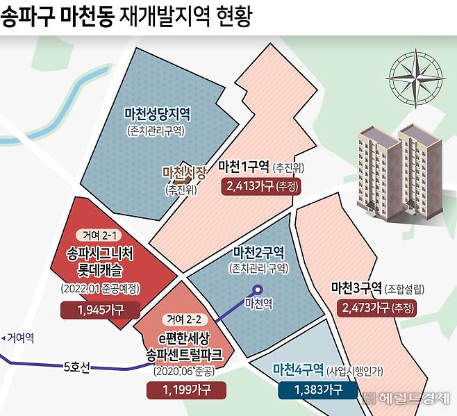 서울 송파구 마천동 재개발 현황. [그래픽=김진아CP]