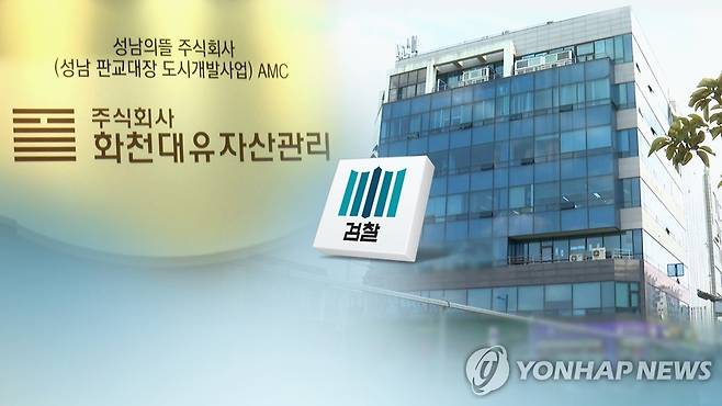 檢, '대장동 의혹' 강제수사 돌입…전담팀 구성 (CG) [연합뉴스TV 제공]