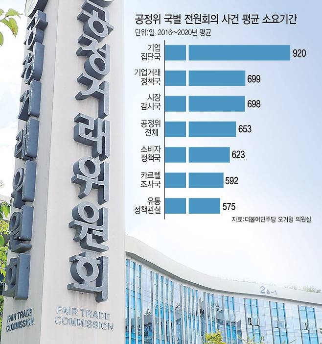 [이데일리 김일환 기자]