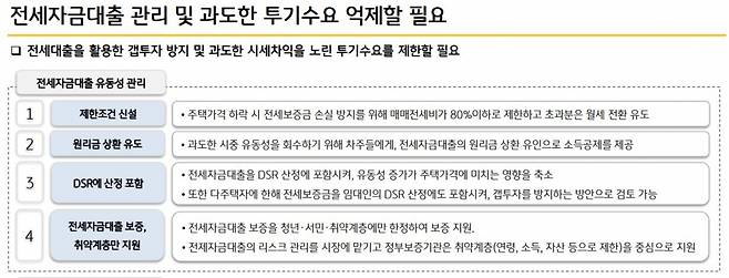 KB금융지주 경영연구소에서 발표한 전세대출 대책