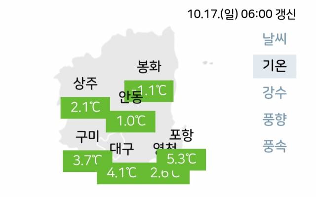 ▲대구지방기상청 기상 예보자료 ⓒ대구지방기상청