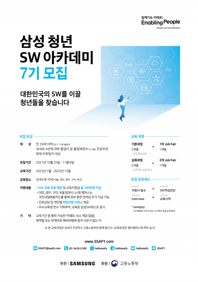‘삼성청년SW아카데미(SSAFY)’ 7기 모집 포스터 /사진제공=삼성전자