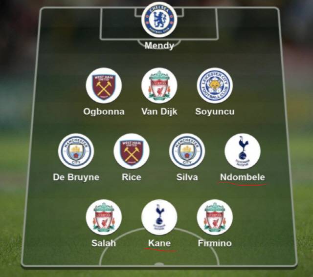 BBC EPL 이주의 팀   캡처=BBC 홈페이지