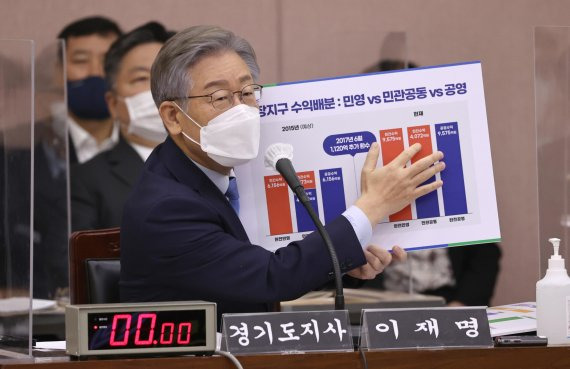 더불어민주당 대선 후보인 이재명 경기지사가 18일 오전 경기도청 대회의실에서 열린 2021년 국회 행정안전위원회의 경기도에 대한 국정감사에서 참석해 질의에 답변하고 있다. 사진=박범준 기자