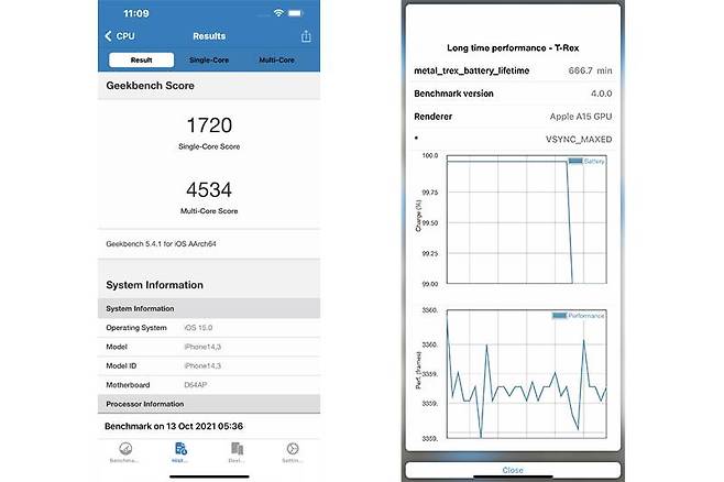 아이폰 13 프로 맥스의 긱벤치 5 결과(좌)와 GFX 벤치 메탈 배터리 테스트 결과(우). 출처=IT동아