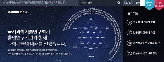 25개 정부 출연연구기관을 관장하는 국가과학기술연구회(NST) 홈페이지. [사진 NST 홈페이지 캡쳐]