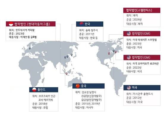 LG에너지솔루션의 해외 생산공장들. [자료 LG에너지솔루션]