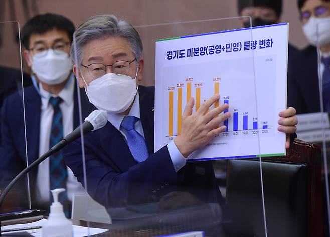 더불어민주당 대선 후보인 이재명 경기지사가 18일 경기도청에서 열린 국회 행정안전위원회의 경기도에 대한 국정감사에서 의원 질의에 답하고 있다. 뉴스1