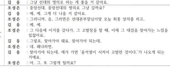 조성은-김웅 통화녹취록. (조성은 제공)(C) 뉴스1