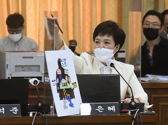 20일 경기도 수원시 경기도청에서 열린 국회 국토교통위원회의 경기도에 대한 국정감사에서 국민의힘 김은혜 의원의 질의하고 있다. /경기사진공동취재단