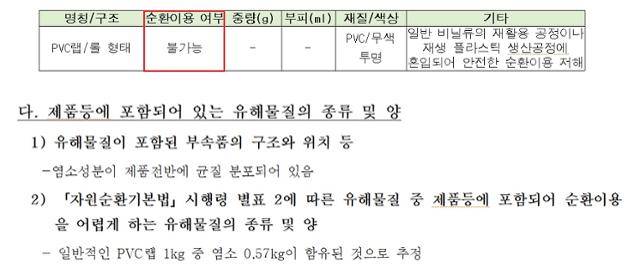 2018년 환경부는PVC랩 자원순환성 평가에서 PVC랩 1kg당 염소 약 0.57kg을 포함하고 있어 재활용이 불가능하다고 결론 내렸다. 환경부 제공