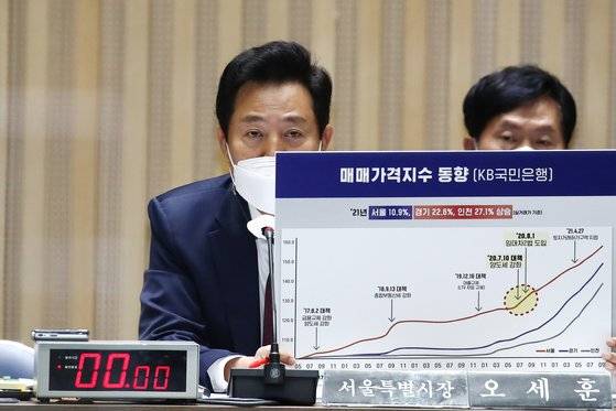 오세훈 서울시장이 20일 서울시청에서 열린 국회 국토교통위원회의 서울시에 대한 국정감사에서 부동산 가격 관련 질의에 대한 답변을 하고 있다. [뉴스1]