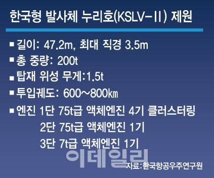 [이데일리 문승용 기자]