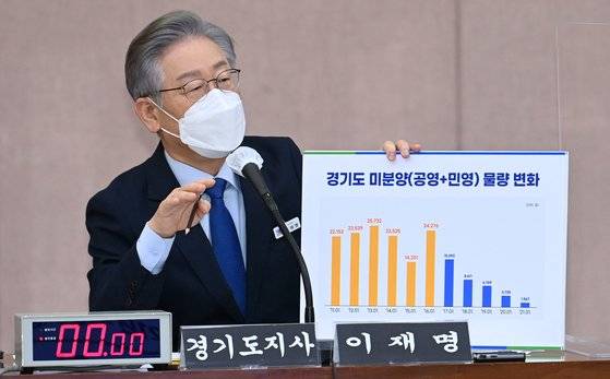 더불어민주당 대선 후보인 이재명 경기지사가 20일 경기도청에서 열린 '2021년 국회 국토교통위원회의 경기도에 대한 국정감사'에서 의원 질의에 답하고 있다. 뉴스1